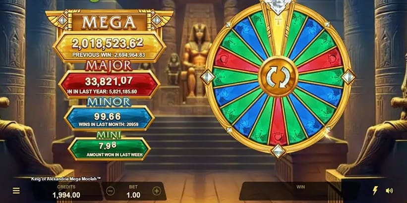 King of Alexandria Mega Moolah Review