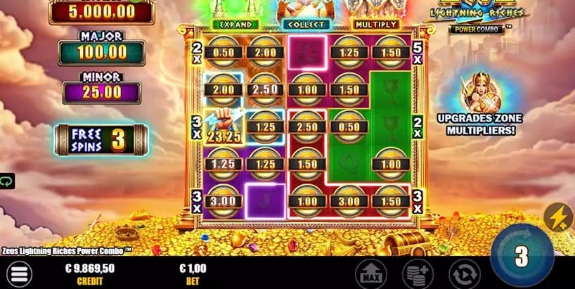 Zeus Lightning Riches Power Combo Slot